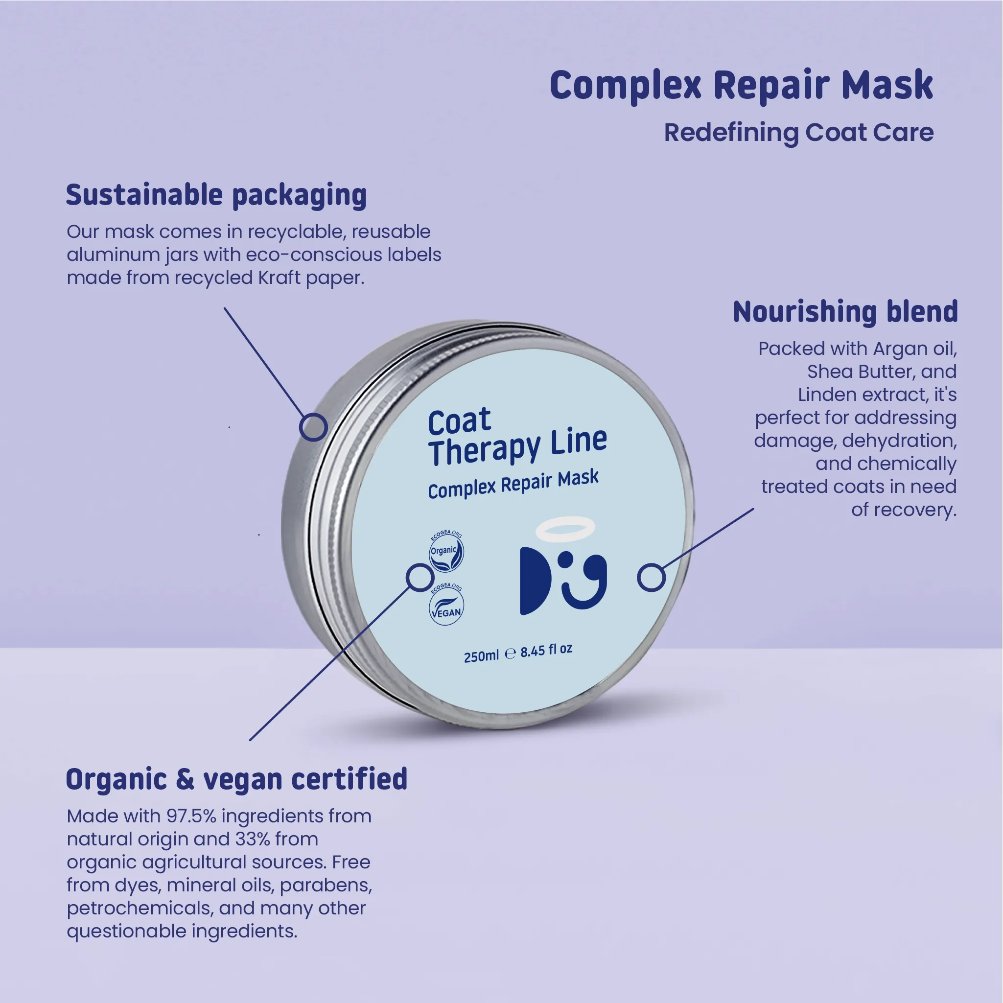COMPLEX REPAIR MASK | Root-To-Tip Revitalizing Coat Therapy