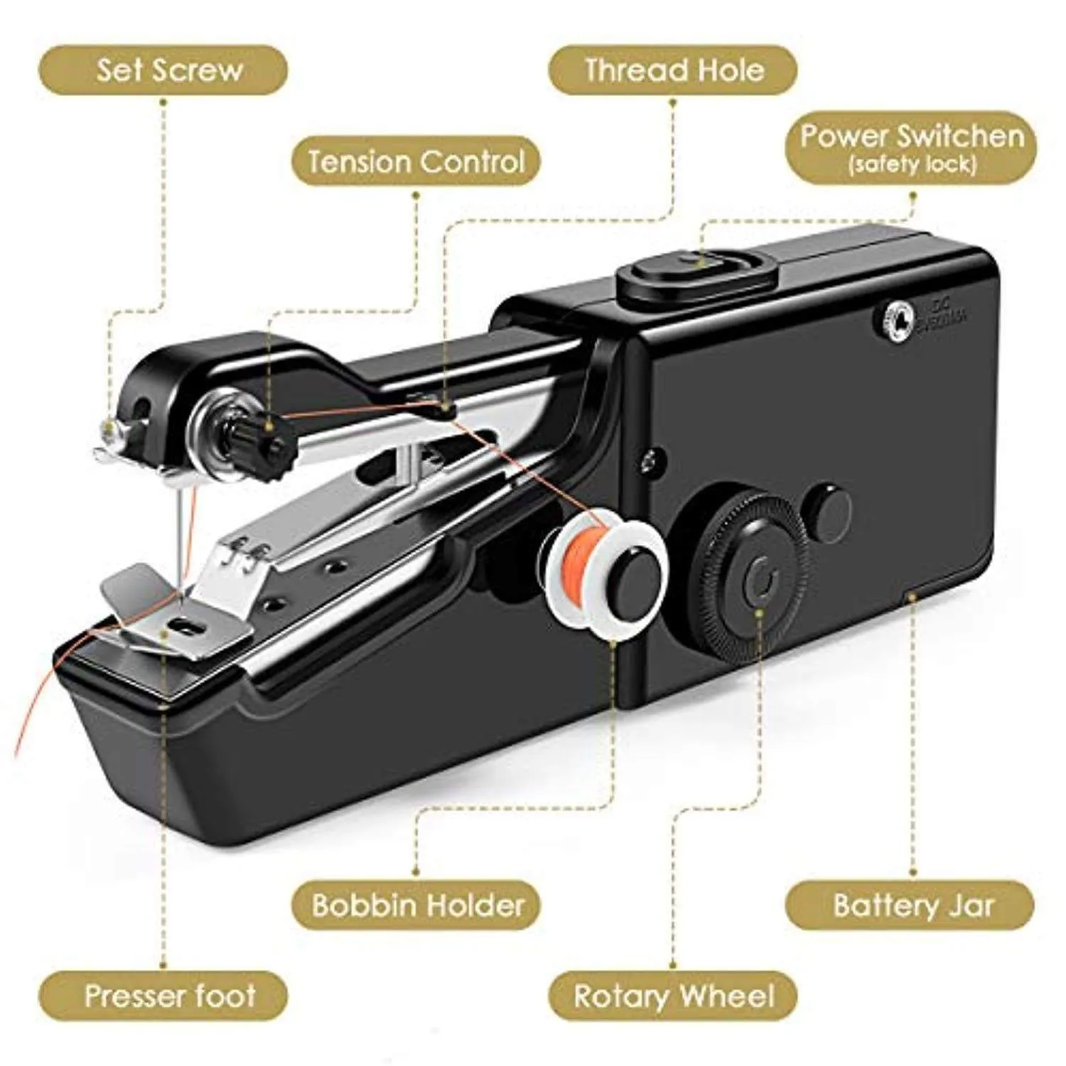 Handheld Sewing Machine for Home or Travel use