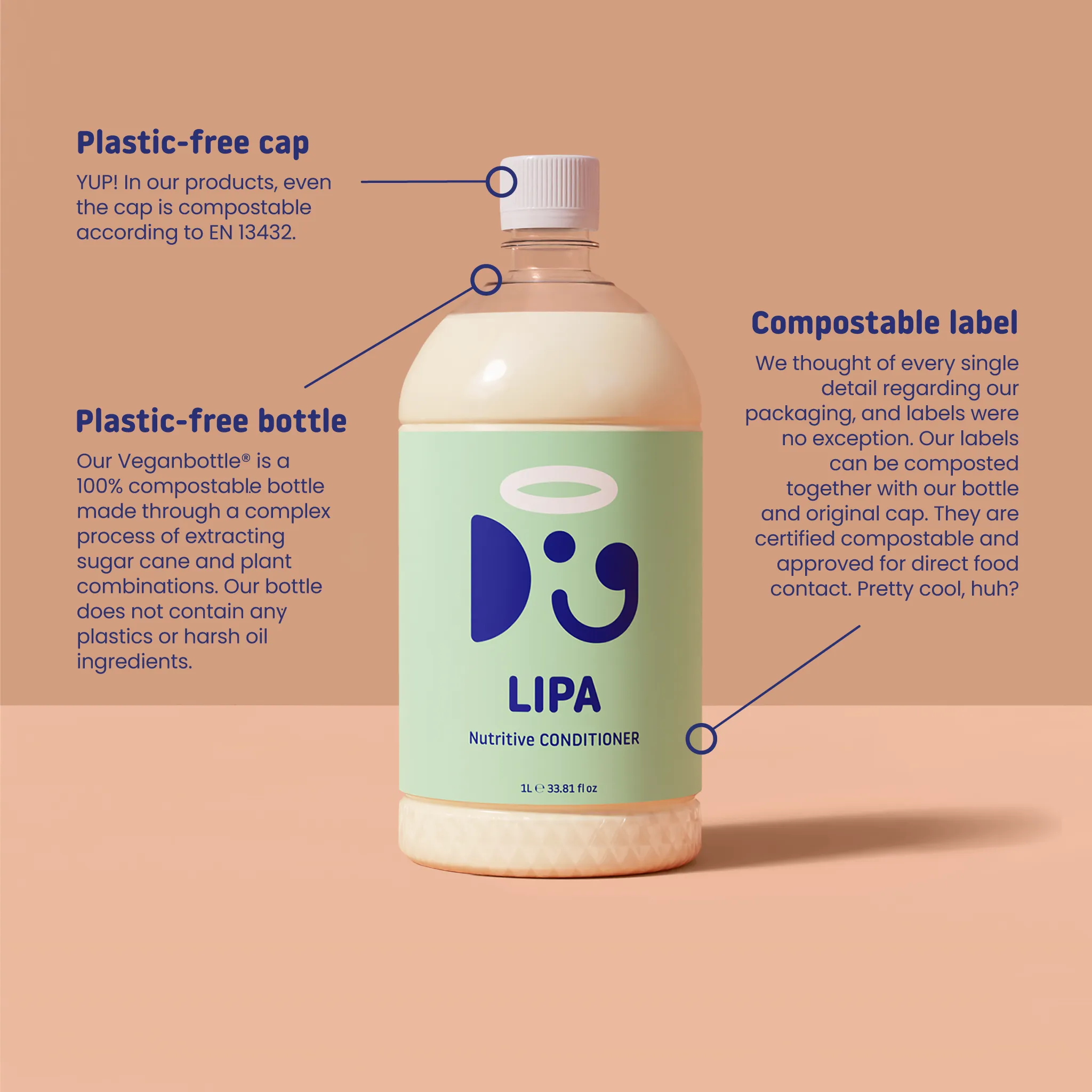 LIPA CONDITIONER | Groomers set 5L/1.32 Gal