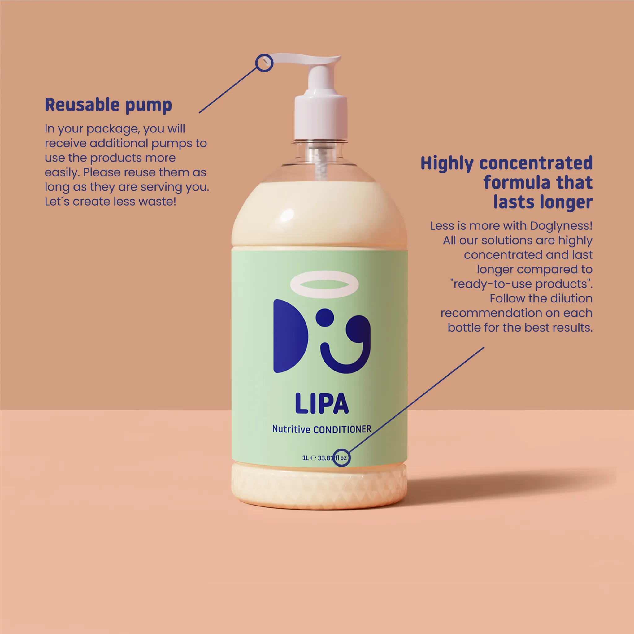LIPA CONDITIONER | Groomers set 5L/1.32 Gal